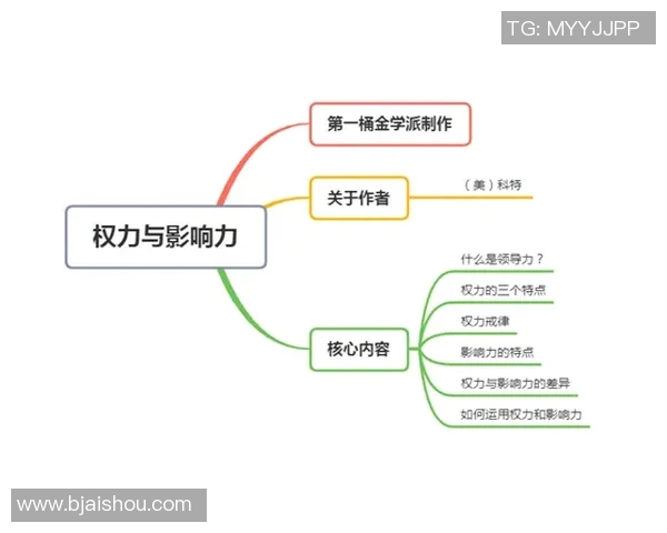 倪永康的政治生涯与影响力探讨:从权力中心到历史反思 倪永康的政治生涯与影响力探讨:从权力中心到历史反思