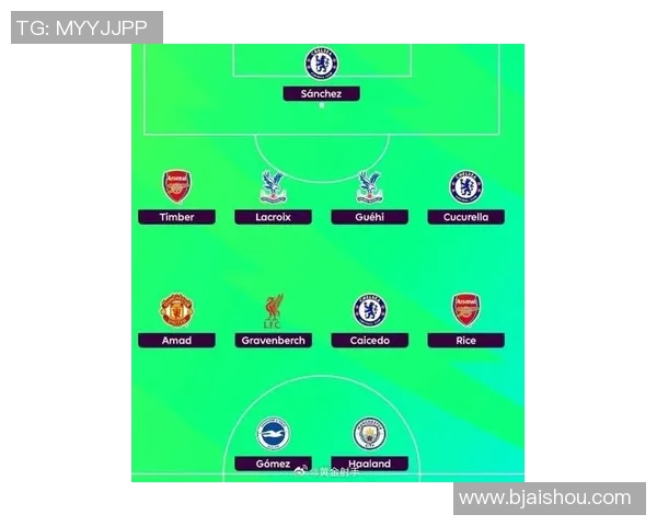 伯顿对阵曼城首发阵容分析及比赛前瞻全面解读 伯顿对阵曼城首发阵容分析及比赛前瞻全面解读