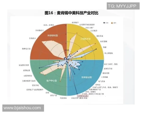 圣何塞地震与美国芝华士的对比分析与启示探讨
