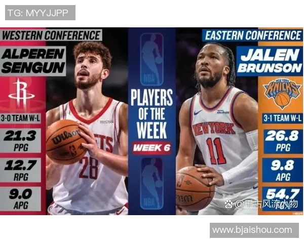 2018年NBA火箭队与国王队精彩对决回顾及赛季分析