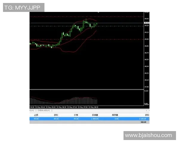 季前赛广东对阵浙江精彩视频直播全程回顾与分析