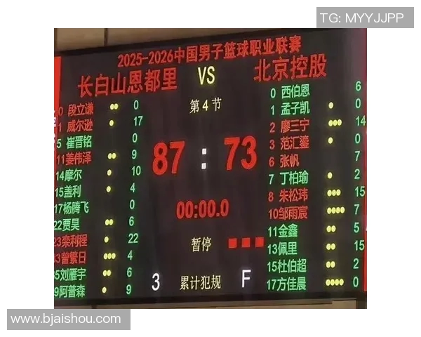 正直播吉林对阵北控精彩赛事全程回顾与分析