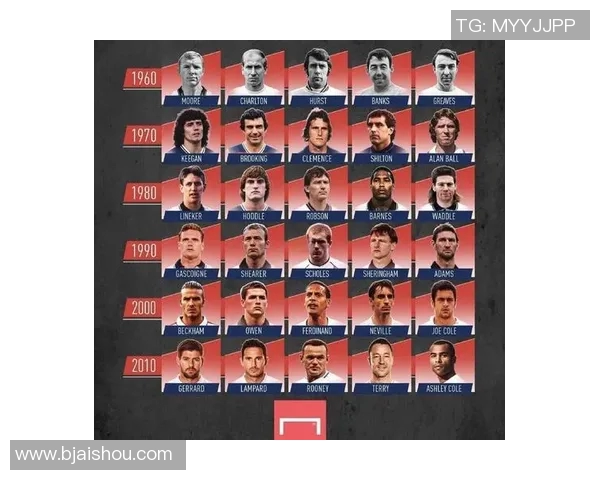 恩佐的成长之路：从小镇少年到足球场上的璀璨明星