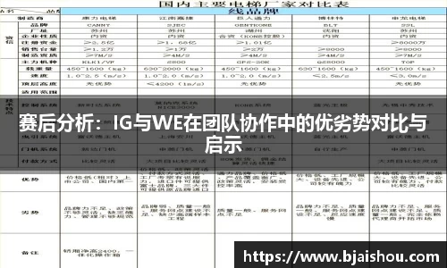意昂体育官方入口