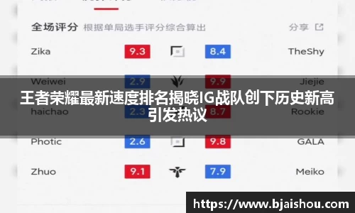王者荣耀最新速度排名揭晓IG战队创下历史新高引发热议
