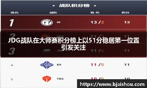 意昂体育官方入口