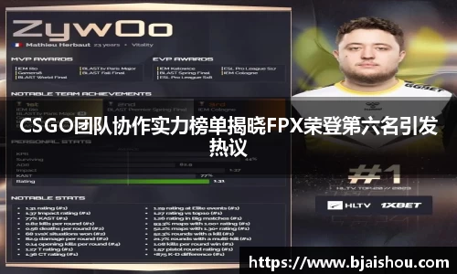 CSGO团队协作实力榜单揭晓FPX荣登第六名引发热议