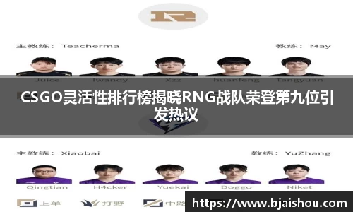 CSGO灵活性排行榜揭晓RNG战队荣登第九位引发热议