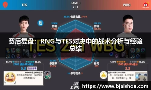 赛后复盘：RNG与TES对决中的战术分析与经验总结