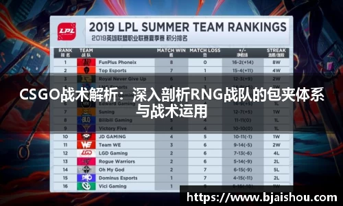 CSGO战术解析：深入剖析RNG战队的包夹体系与战术运用