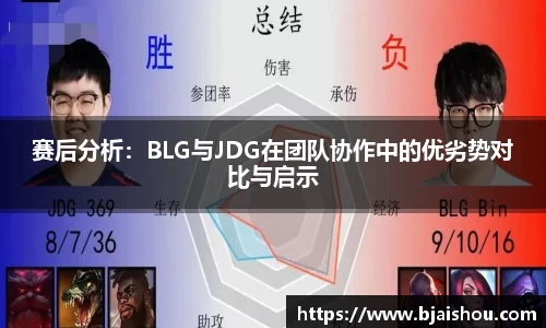 赛后分析：BLG与JDG在团队协作中的优劣势对比与启示