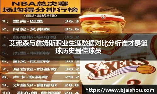 艾弗森与詹姆斯职业生涯数据对比分析谁才是篮球历史最佳球员
