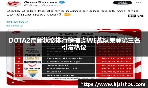 DOTA2最新状态排行榜揭晓WE战队荣登第三名引发热议