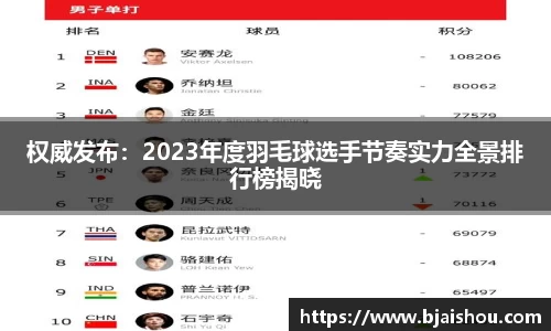 权威发布：2023年度羽毛球选手节奏实力全景排行榜揭晓